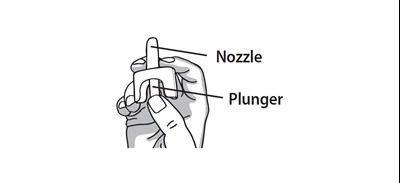 I2 (Instruction 2)
